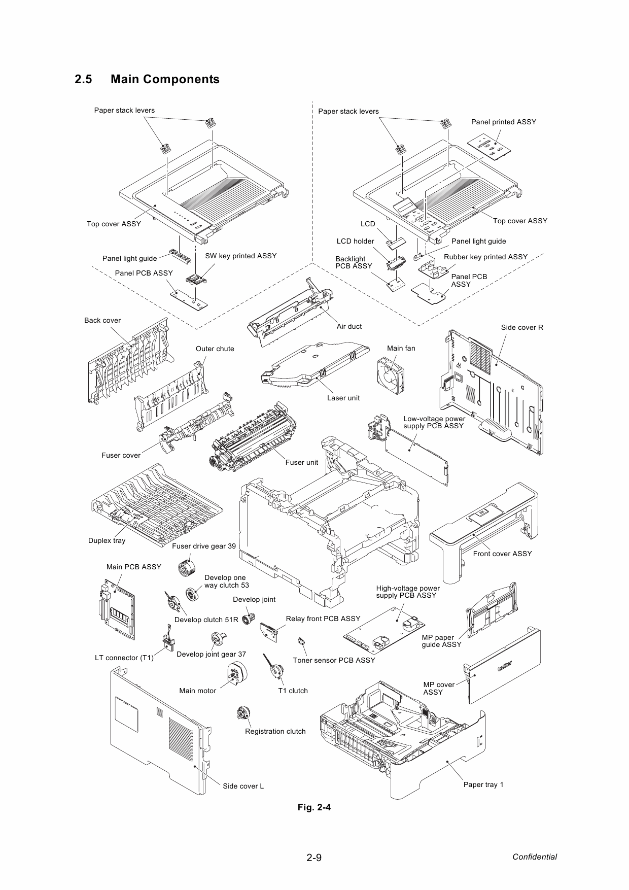 Brother Laser Printer HL-5440 5450 5470 6180 Service Manual-3